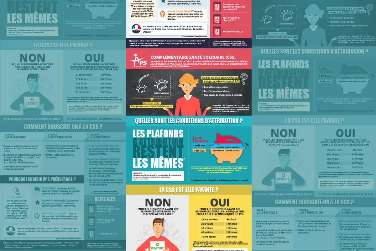 visuel illustrant la Complémentaire Santé Solidaire